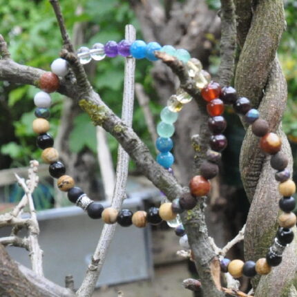 Chakrenarmband